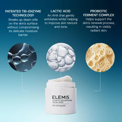 Dynamic Resurfacing Facial Pads - 60 Pads Image 3