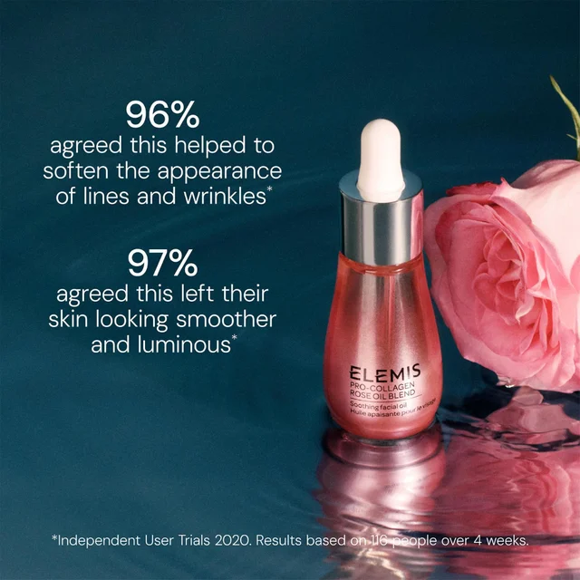 Pro-Collagen Rose Facial Oil Blend 15ml